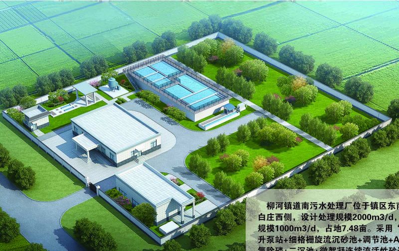 商丘柳河南污水处理（lǐ）厂